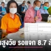 งบเบี้ยสูงวัยงวด-พค-มิย.-11,525-ล้านบาท-–-chiang-mai-news