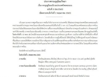 กรมอุตุฯ-เตือนพายุฤดูร้อนถล่มทั่วไทยยกเว้นใต้-1-2-พค.
